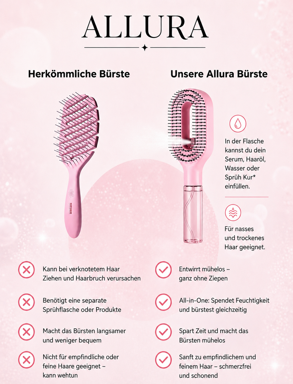 Allura SleekMist Brush