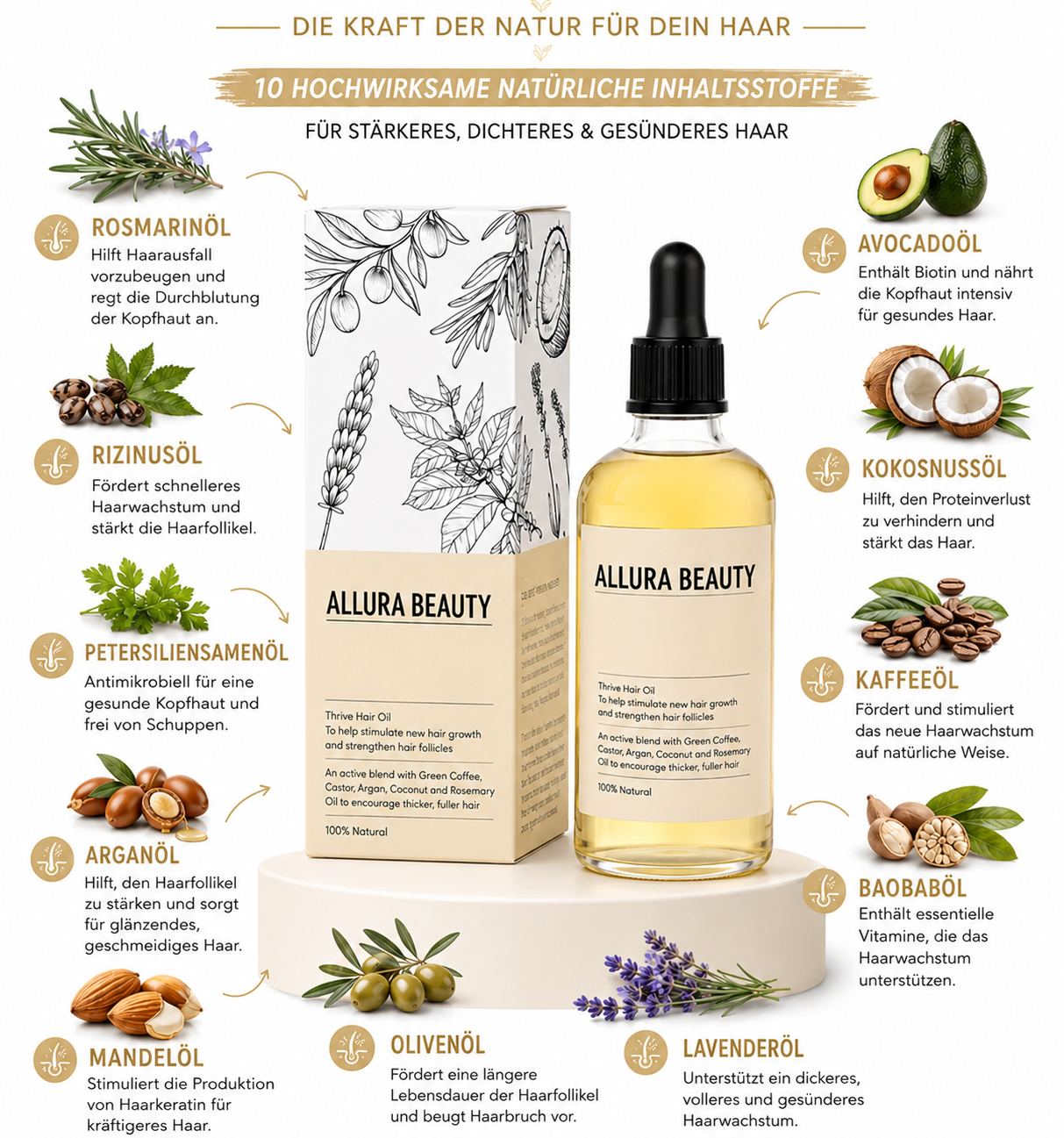 Allura Beauty - Hair Oil