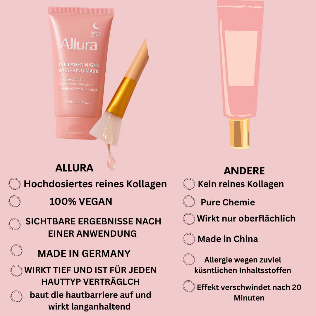 Allura Kollagen Masken  (Limited Edition)