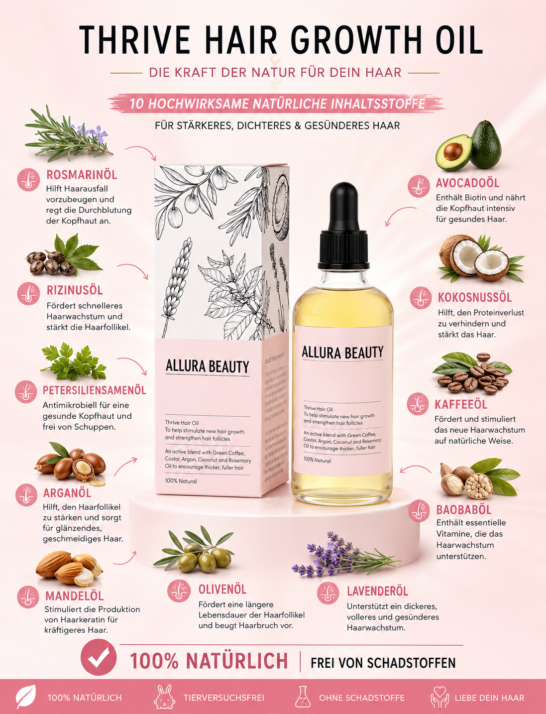 Allura Beauty - Rosemary Oil